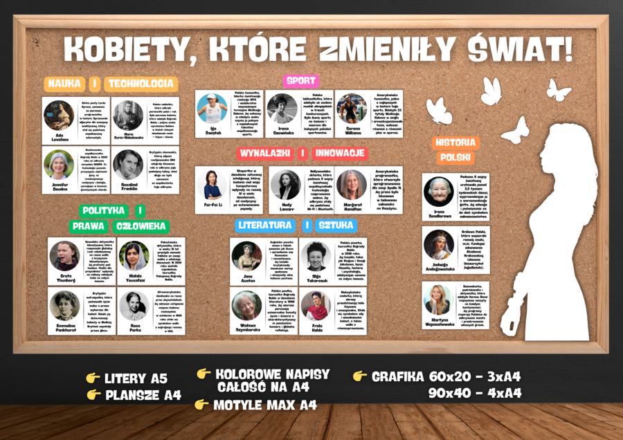 KOBIETY KTÓRE ZMIENIŁY ŚWIAT - DZIEŃ KOBIET 8.03