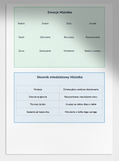 LEKCJA JĘZYKA POLSKIEGO. Temat: Dzień po dniu. Dynastia Miziołków.