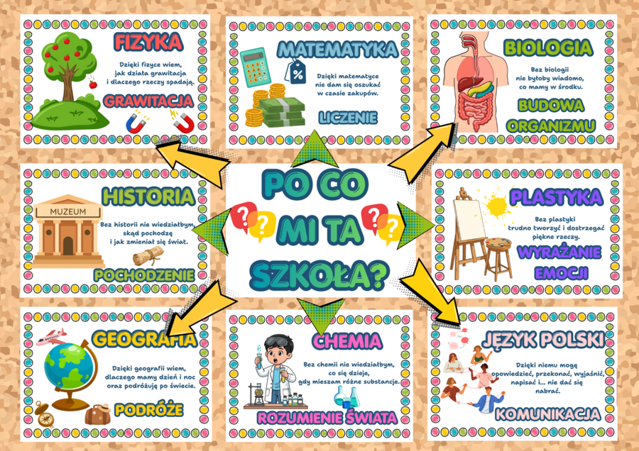 PO CO MI TA SZKOŁA?! EDU POP – szkolna gazetka 19 stron A4