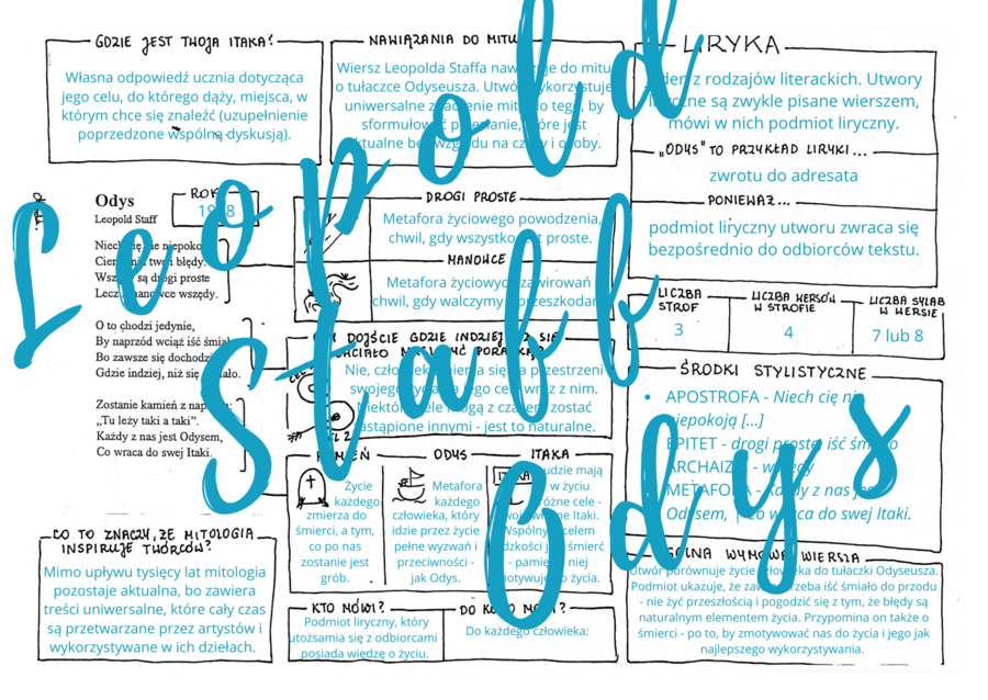 "ODYS" LEOPOLD STAFF - *Rysunkowa karta pracy*