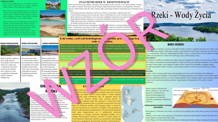 Rzeki - Wody Życia - Prezentacja