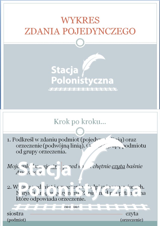 Zdanie pojedyncze - wykres