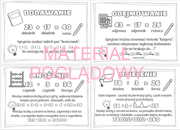 Suma, różnica, iloczyn, iloraz - notatka, plansza, wklejka