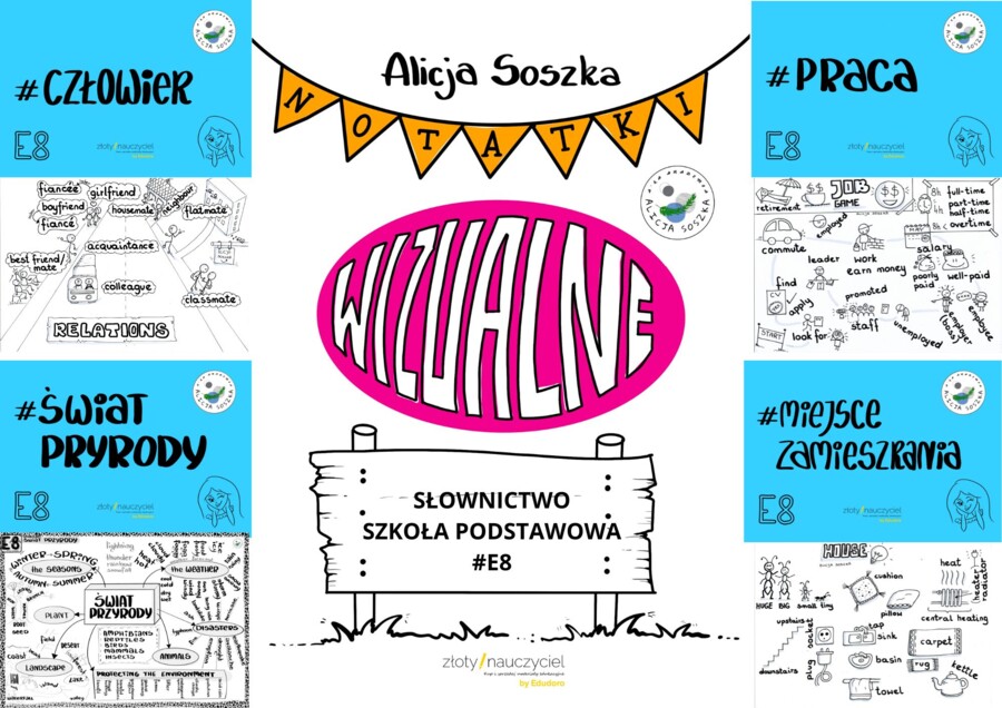 E8 SŁOWNICTWO dla SZKOŁY PODSTAWOWEJ by Alicja Soszka NOTATKI WIZUALNE