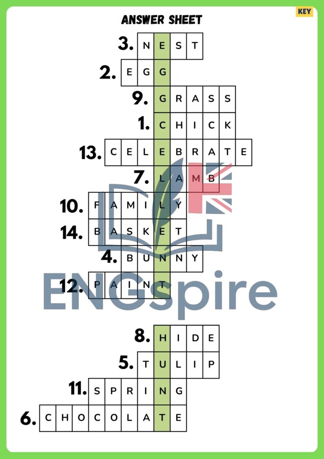 Easter Egg Hunt – gra wielkanocna po angielsku | speaking games, riddles| klasy 5–6