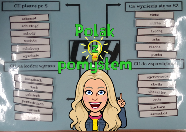 Pisownia CH - ortografia na rzepach