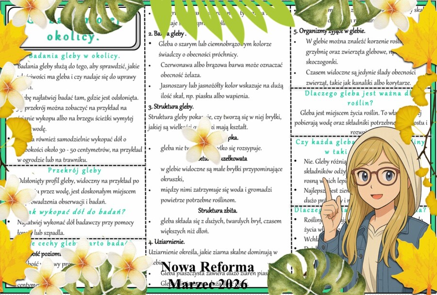 Sketchnotka/notatka - dla ucznia i przypomnienie dla nauczyciela w pdf. Temat "Gleba w mojej okolicy". Przyroda 4. "Odkrywam przyrodę" zgodna z wydawnictwem Nowa Era. Dział "Moja okolica".
