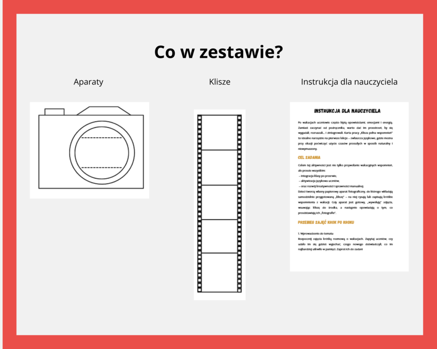 Klisza Pełna Wspomnień – Wycinanka / Szablon Aparatu | Memory Camera Craft Template, Wakacyjne Wspomnienia