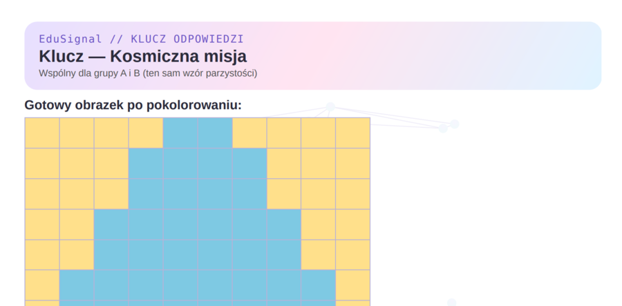 Koloruj według wyniku — Kosmiczna misja | Matematyka klasa 4 | Karty pracy A i B + klucz | Powtórka koniec roku