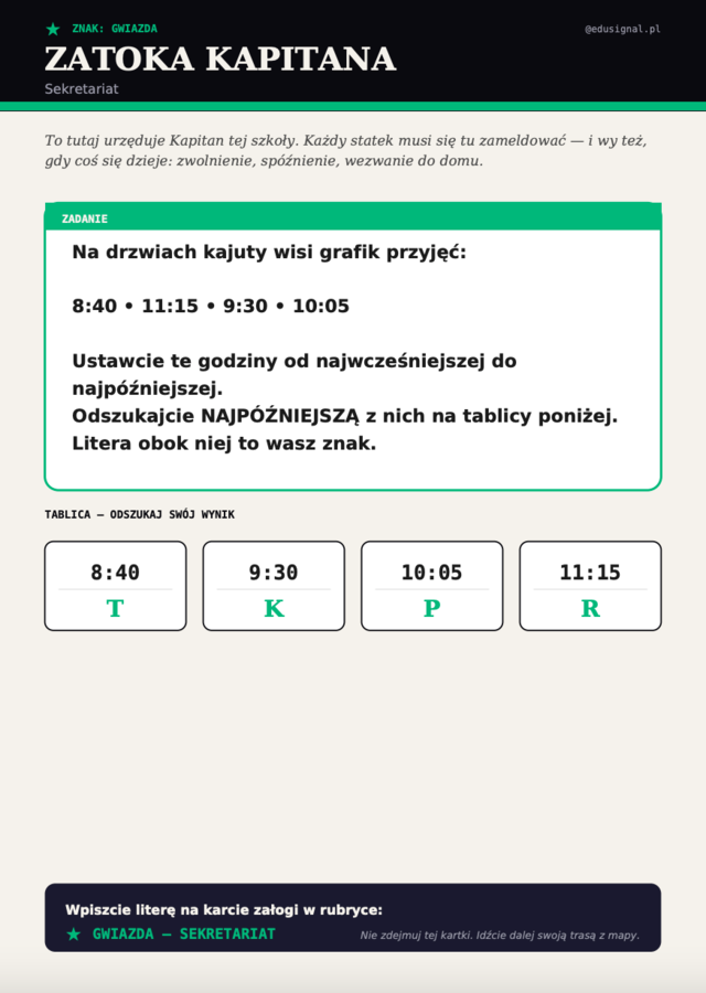 Podchody poznaj szkołę dla klasy 4: "Wyprawa po hasło załogi" — godzina wychowawcza  (mapy dla 5 grup + klucz)