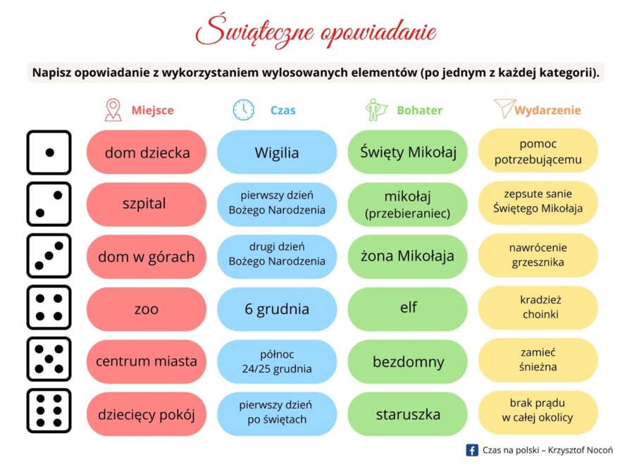 Świąteczne opowiadanie - zadanie