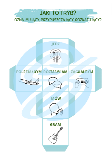 KOSTKA POLONISTYCZNA NAUKA CZĘŚCI MOWY PRZYMIOTNIK RZECZOWNIK CZASOWNIK TRYBY CZASY
