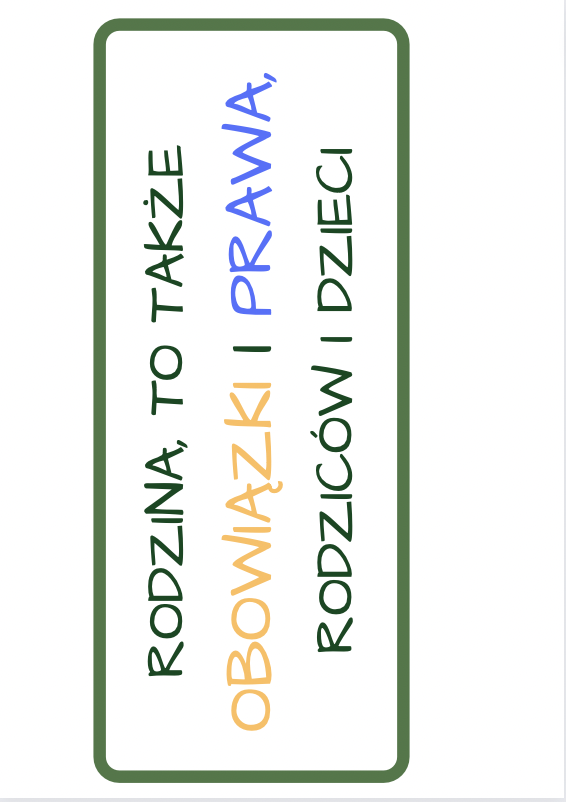 Gazetka szkolna - Rodzina