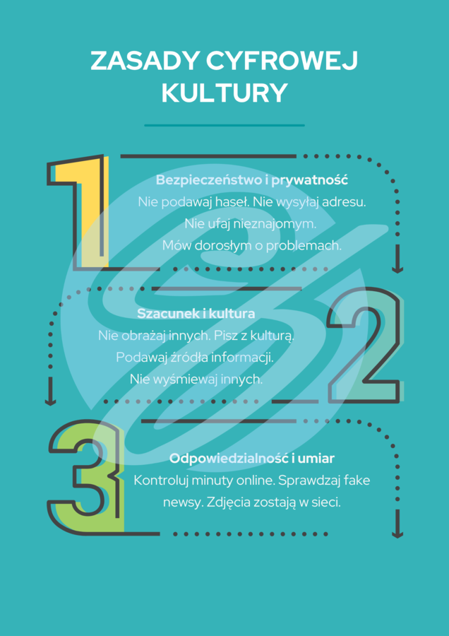 Jak przejąć kontrolę nad smartfonem i nie dać się wciągnąć algorytmom – Gazetka Ścienna (15 str. PDF)