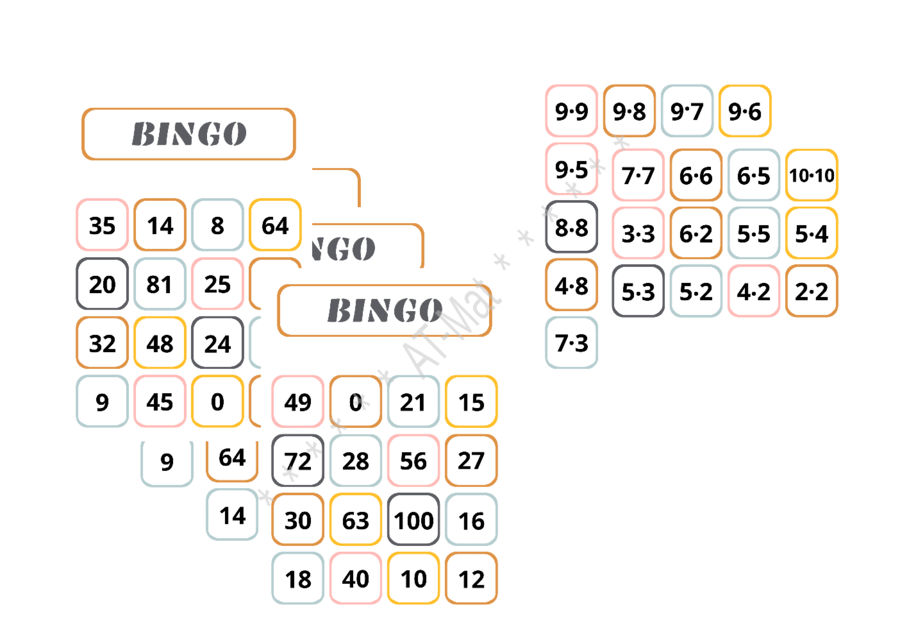 Gra BINGO- tabliczka mnożenia