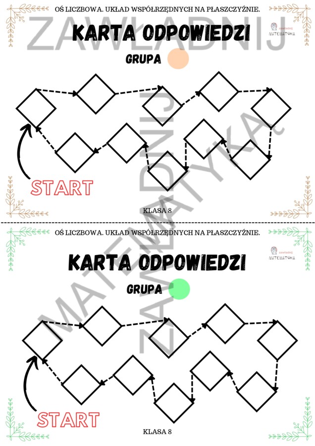 Stacje zadaniowe – oś liczbowa, układ współrzędnych na płaszczyźnie