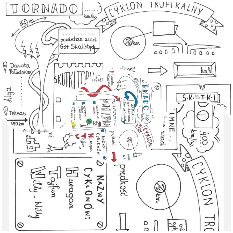 Tornada i cyklony tropikalne - 3 karty