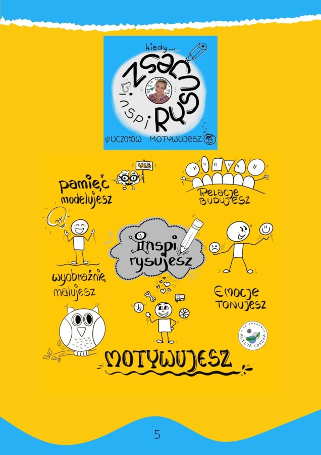 NOTATKI WIZUALNE kreatywne notowanie by Alicja Soszka :)