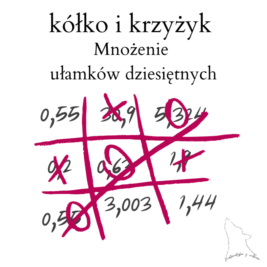 Matematyczne kółko i krzyżyk - mnożenie ułamków dziesiętnych