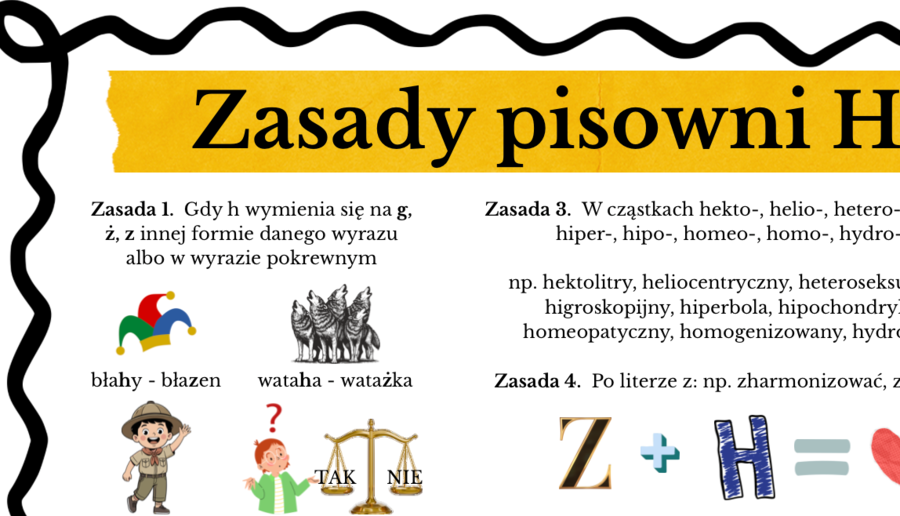 Zasady pisowni h - atrakcyjna notatka
