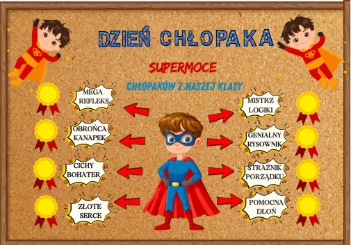 Gazetka na Dzień Chłopaka|Supermoce chłopaków z naszej klasy|Format A4