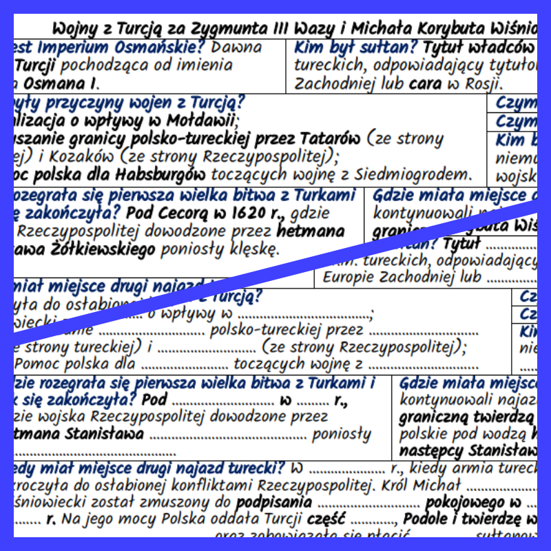 Wojny z Turcją za Zygmunta III Wazy i Michała Korybuta Wiśniowieckiego. Kryzys w Rzeczpospolitej – notatki i karta pracy