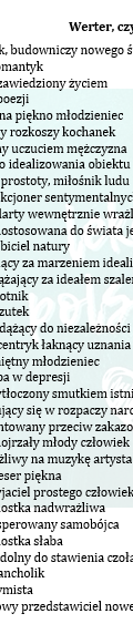 CIERPIENIA MŁODEGO WERTERA-KILKA POMYSŁÓW NA LEKCJE Z DZIEŁEM GOETHEGO