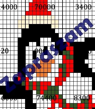 Kodowanie – dodawanie, odejmowanie, dzielenie , mnożenie większych liczb