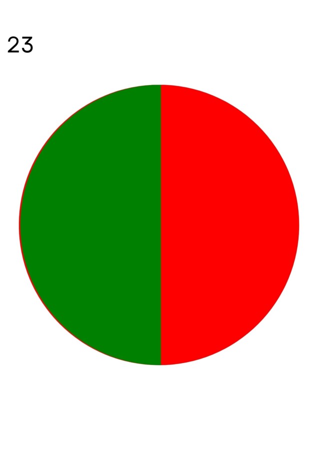 PAKIET MATERIAŁÓW NA WRZESIEŃ WEDŁUG KALENDARZA ŚWIĄT I DNI NIETYPOWYCH.