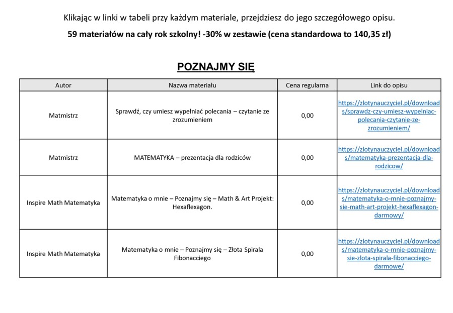 Zestaw materiałów matematycznych na cały rok szkolny dla klasy 5
