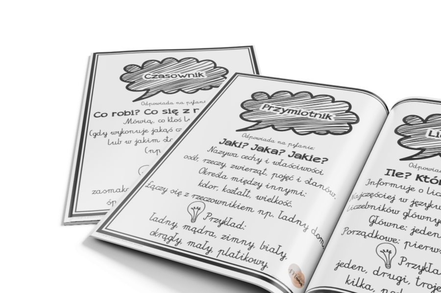 Plakat/wklejka części mowy (rzeczownik, czasownik, przymiotnik, liczebnik, przysłówek)