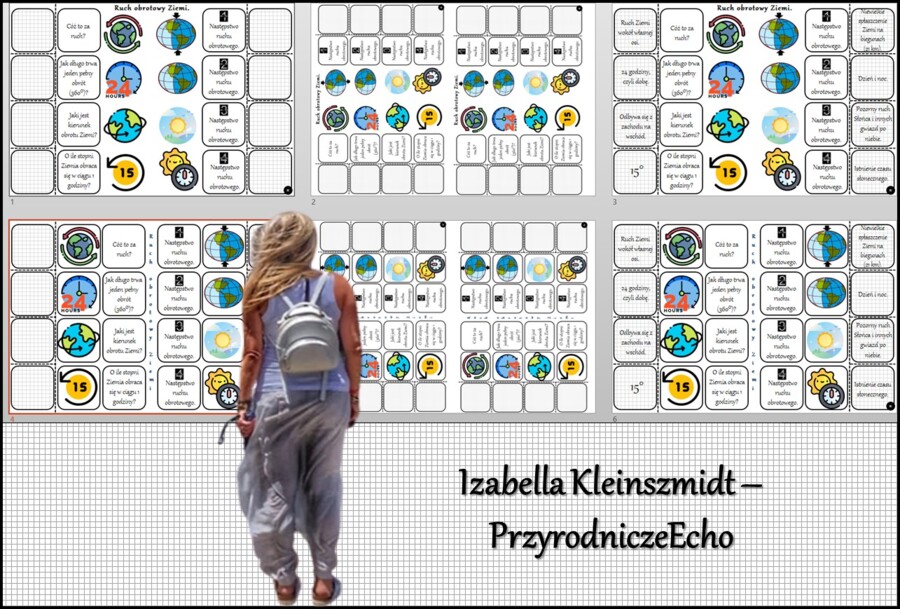 Notatka okienkowa/stacja zadaniowe/notatka interaktywna/notatka graficzna/karta pracy/sketchnotka „Ruch obrotowy Ziemi” w pdf. Geografia 6 , dział „Ruchy Ziemi”. Materiał wykonany na podstawie podręcznika z wydawnictwa Nowa Era – nowość 2024/2025.