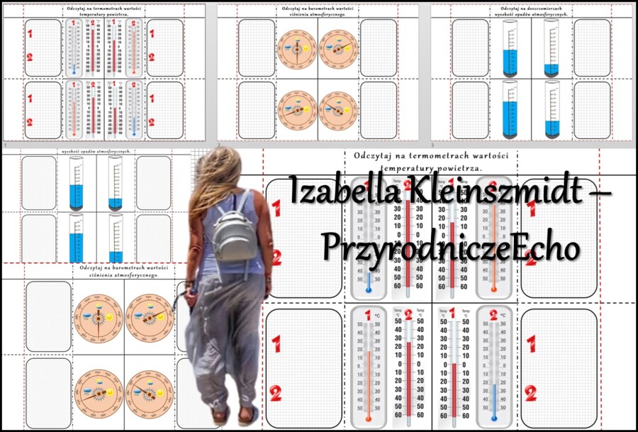 Notatka okienkowa/stacja zadaniowe/notatka interaktywna/notatka graficzna/karta pracy/sketchnotka „Odczytywanie wartości pomiaru składników pogody”, „Obserwujemy pogodę” w pdf. Przyroda 4 , dział „Poznajemy pogodę i inne zjawiska przyrodnicze”. Materiał 
