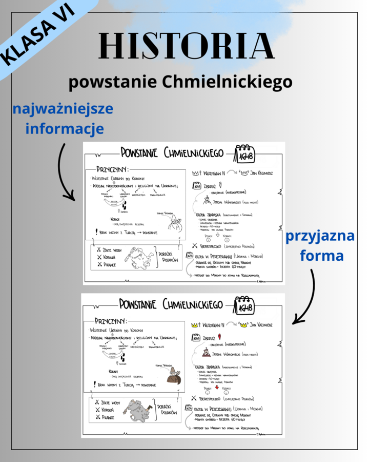 Powstanie Chmielnickiego (historia - klasa 6) - gotowa notatka