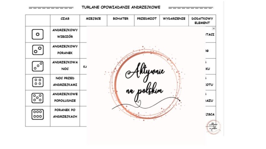 Turlane opowiadanie andrzejkowe