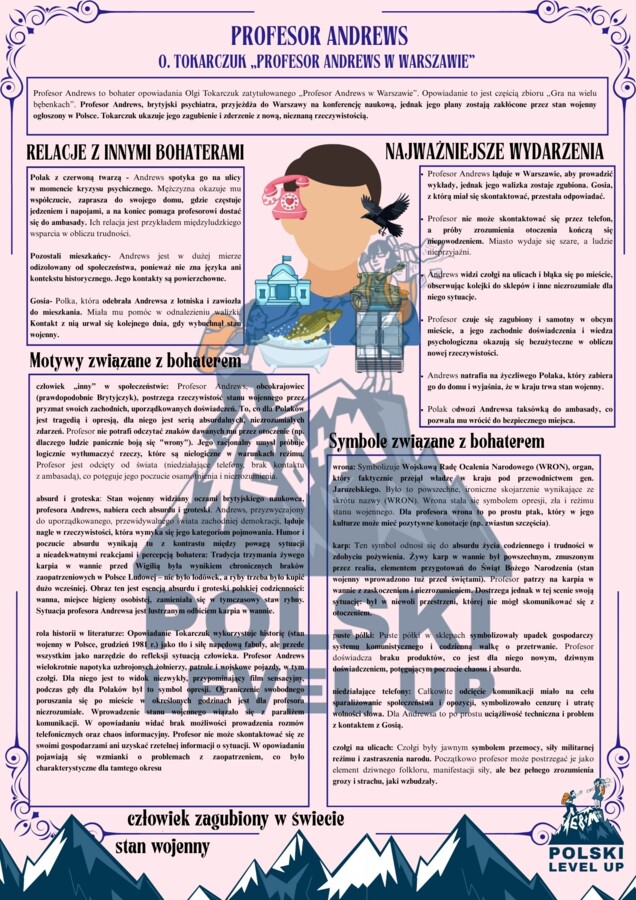 Opracowanie (motywy, symbole, relacje, wydarzenia) 31 postaci z lektur 1-4_Polski Level Up