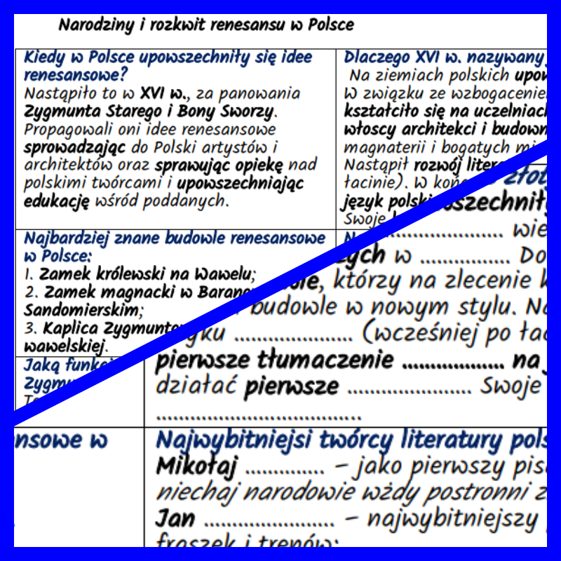 Narodziny i rozkwit renesansu w Polsce - notatki i karta pracy