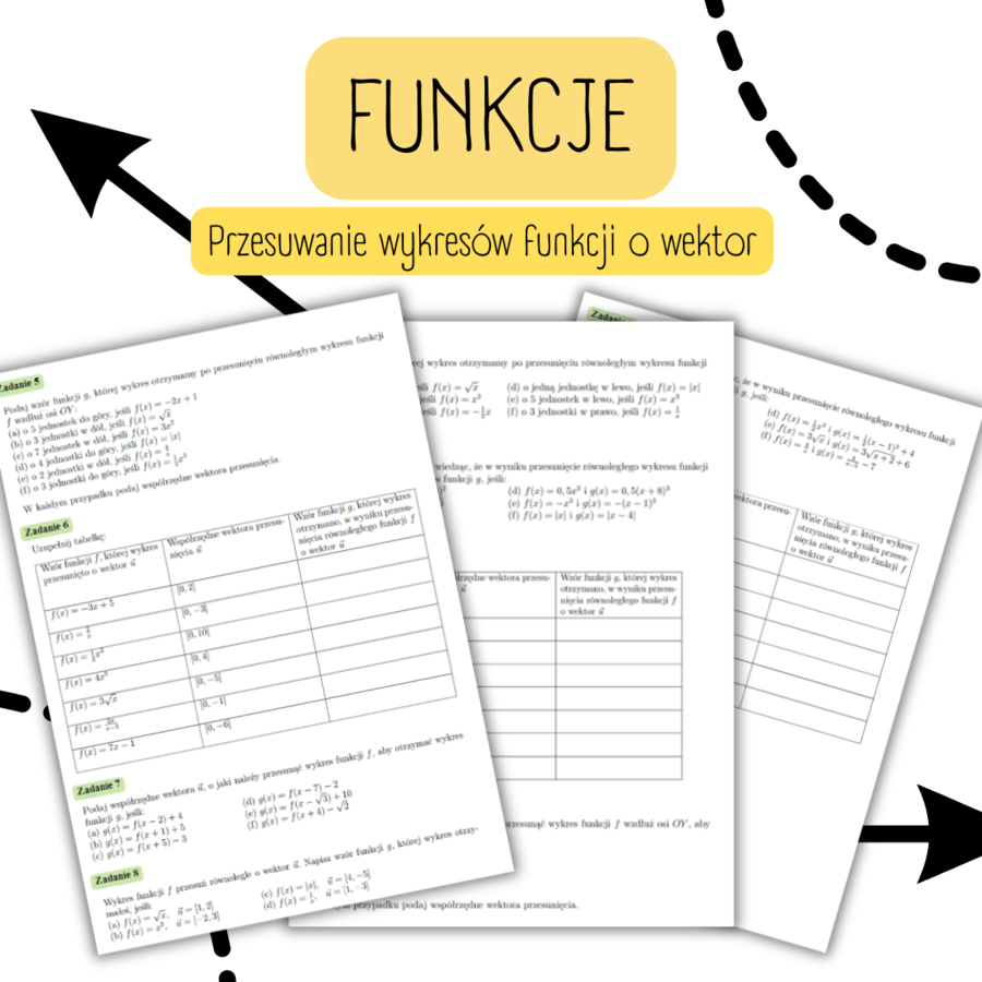 FUNKCJE - przesuwanie wykresów funkcji o wektor.