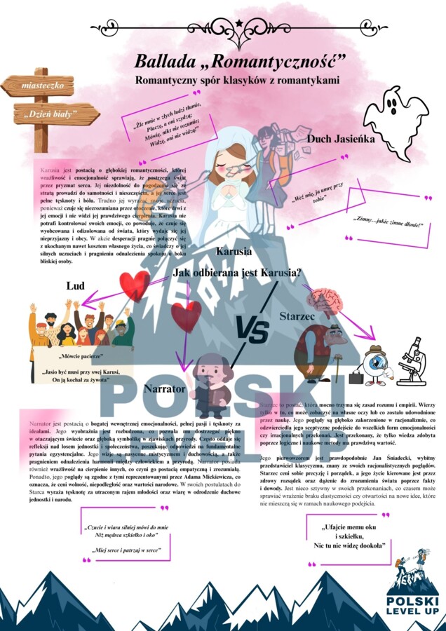 Romantyzm (29 stron)_Polski Level Up