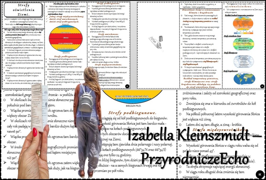 Książeczka/sketchnotka/notatka/wklejka/streszczenie dla ucznia i przypomnienie dla nauczyciela/edukacja domowa/materiał w pigułce. Temat „Strefy oświetlenia Ziemi” w pdf. Geografia 6, dział „Ruchy Ziemi”. Nowość 2024/2025.