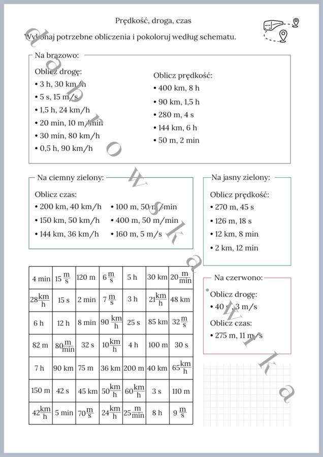 Prędkość, droga, czas - kodowanie