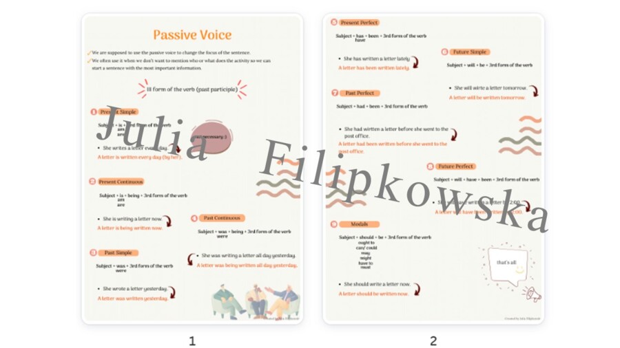 Passive Voice/ Strona bierna/ Teoria/ Theory/ Gramatyka/ Grammar/ English Grammar/ Matura/ Notatka/ SP 7-8/ SP 8/ Klasy 7-8/ Klasa 8/ Liceum/ LO