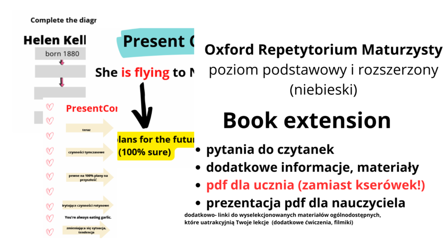 Book extension Oxford Repetytorium Maturzysty, rozdział 1, dodatkowe materiały dla nauczyciela