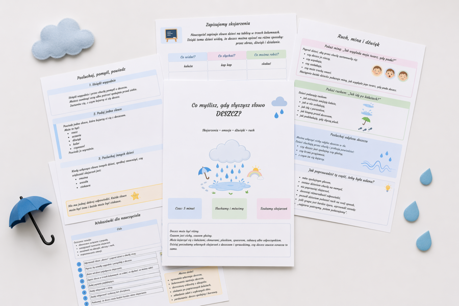 Co myślisz, gdy słyszysz słowo deszcz?