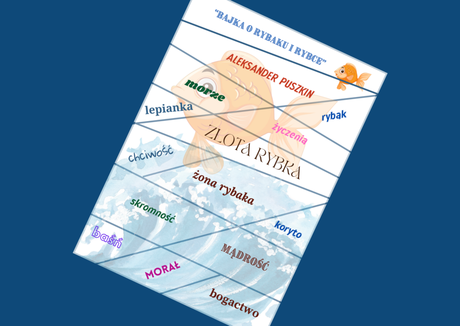 "BAJKA O RYBAKU I RYBCE" – puzzle