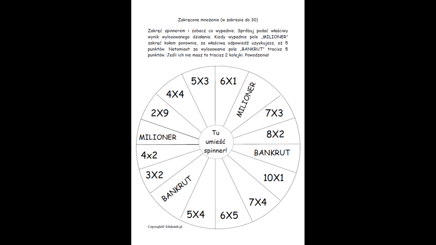 PAKIET TABLICZKA MNOŻENIA