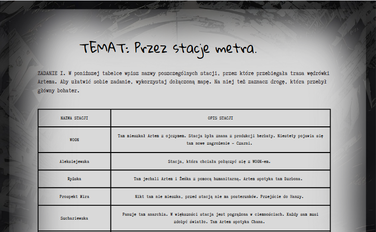 Metro 2033 - przez stacje metra
