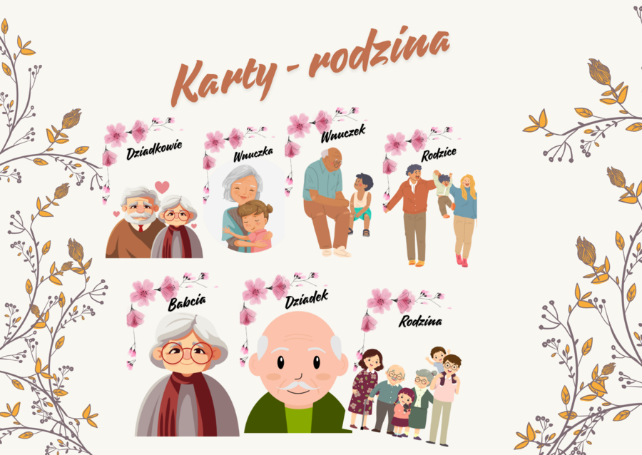 Karty do prezentacji - rodzina