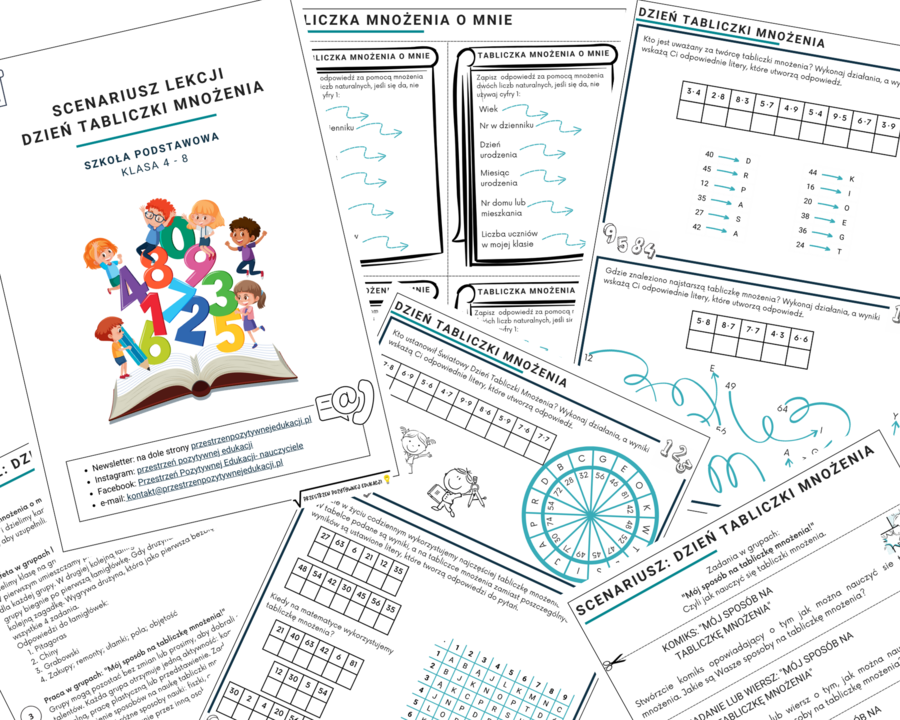 Scenariusz na Dzień Tabliczki Mnożenia (klasy 4 -8)