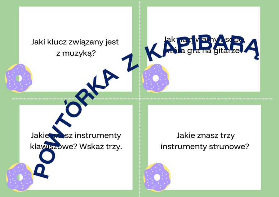 Powtórka z kapibarą - interdyscyplinarna gra planszowa